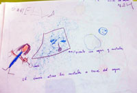 Dibujos de los alumnos. El imán atrae a los metales a través del agua.