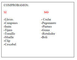 Registro con los resultados de la comprobación
