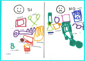 Representación de un niño sobre los objetos que son atraidos por el imán