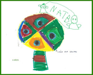 DIBUJO DE UN NIÑO SOBRE LA S EXPERIENCIAS CON EL IMÁN