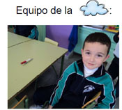 El equipo de la nube comprueba qué sucede