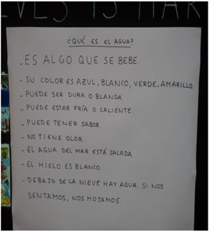 Cartel sobre el agua