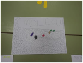 Dibujo sobre la molécula de agua