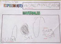 Materiales