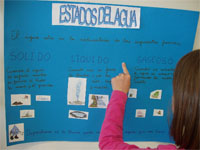 Exposiciones sobre el agua. "Los estados del agua"