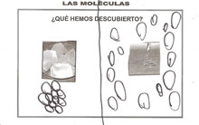 Comparación de cómo se encuentran las móleculas en el estado sólido y líquido
