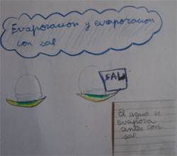 El agua se evapora antes con sal.