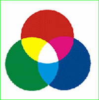 colores básicos y complementarios
