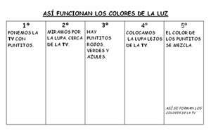 fichas de clase