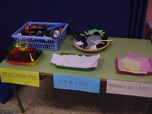 OBJETOS TRANSPARENTES, TRANSLÚCIDOS Y OPACOS